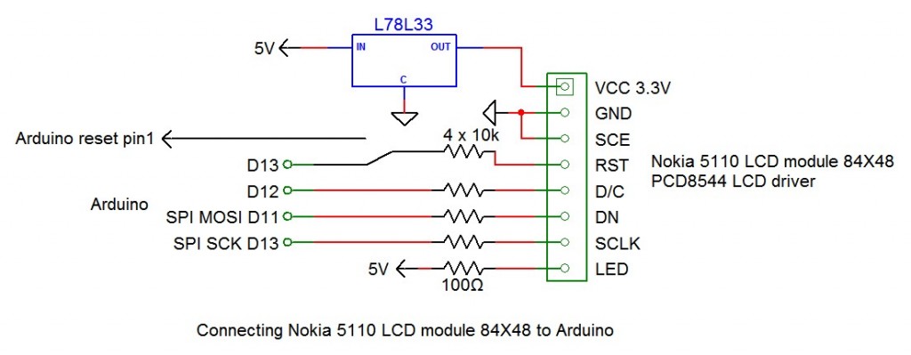 Display_Nokia_LCD_5110_to_arduino