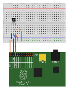 Como convertir el Raspberry Pi en un sensor de temperatura.