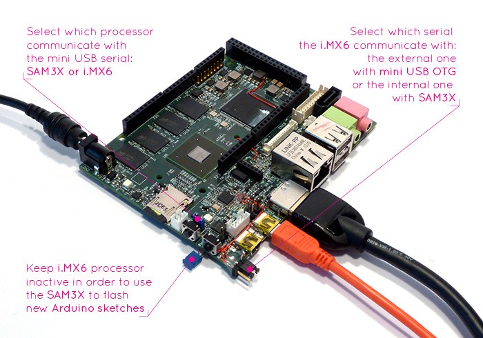 Comparación entre los diferentes microcontroladores más famosos del mercado Raspberry Pi, Arduino, Cubieboard, Udoo y Otros !